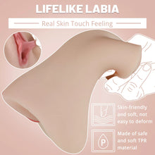 Load image into Gallery viewer, Realistix Humanlike Masturbator
