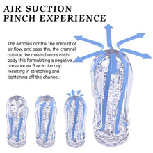 Load image into Gallery viewer, Suction Mastrubator (Anal)

