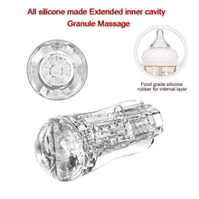 Load image into Gallery viewer, Suction Mastrubator (Anal)
