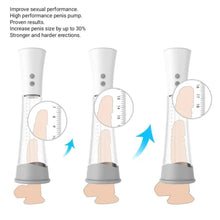 Load image into Gallery viewer, FDA Approved Penis Pump
