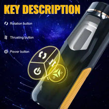 Load image into Gallery viewer, Primal Needs Pro Thrusting Rotating Vibrating Piston Automatic Masturbator
