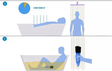 Load image into Gallery viewer, Bathmate – Penis Pump (RED) (Hydromax X30)
